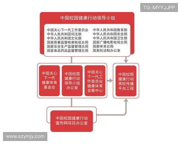 以体育精神为核心推动全民健身与健康中国战略深入发展的实践路径