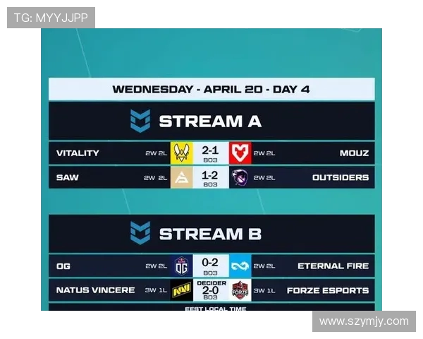 CSGO战术排行榜更新BLG成功跻身前十名展现实力 CSGO战术排行榜更新BLG成功跻身前十名展现实力