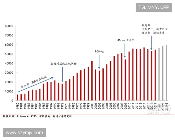 LNG在Major赛中的强势表现分析与战术解读