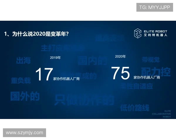 恩佐的成长历程与未来展望探讨如何在竞争中脱颖而出