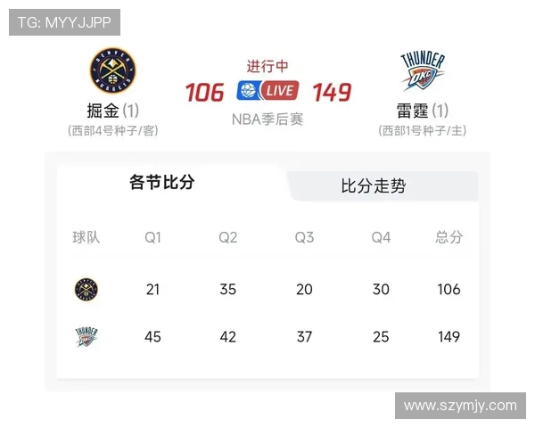 掘金与雷霆精彩对决回顾NBA录像带你重温比赛精彩瞬间